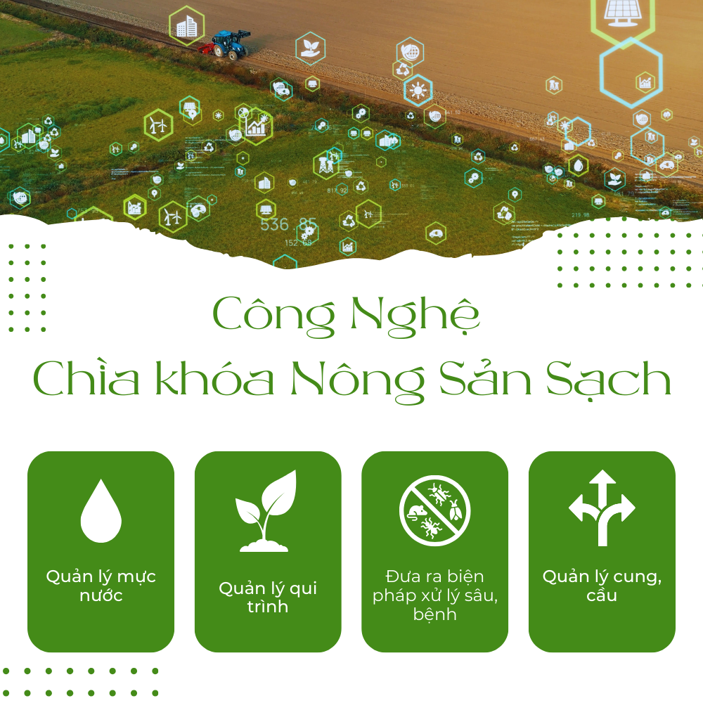 Chuyển Đổi Số – Động Lực Thúc Đẩy Nông Nghiệp Thông Minh Và Bền Vững