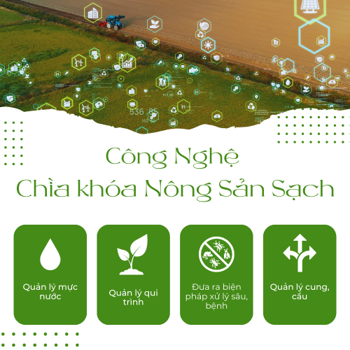 Chuyển Đổi Số – Động Lực Thúc Đẩy Nông Nghiệp Thông Minh Và Bền Vững