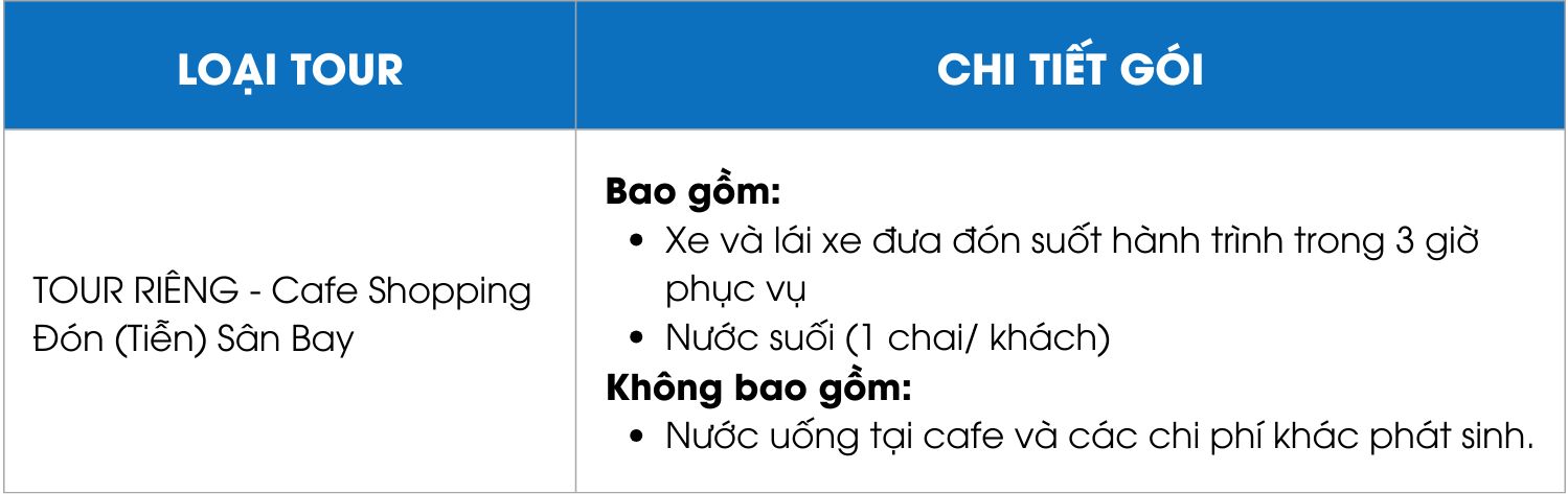 Thông tin về gói dịch vụ