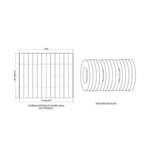 3. Sản phẩm đặc trưng của dây chuyền xẻ băng