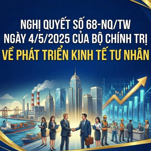 Toàn Văn: Nghị Quyết Số 68-NQ/TW Về Phát Triển Kinh Tế Tư Nhân