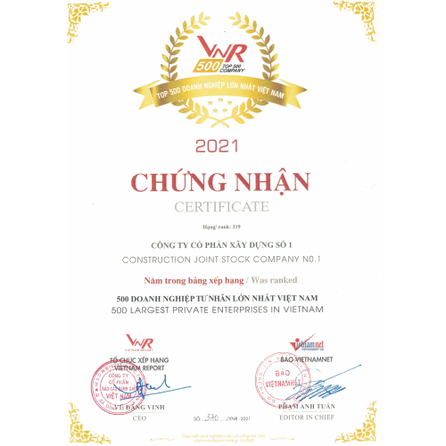 Thành tựu tiêu biểu