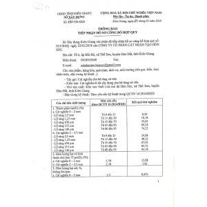 Cty CP Cát Nhân Tạo Hòn Sóc